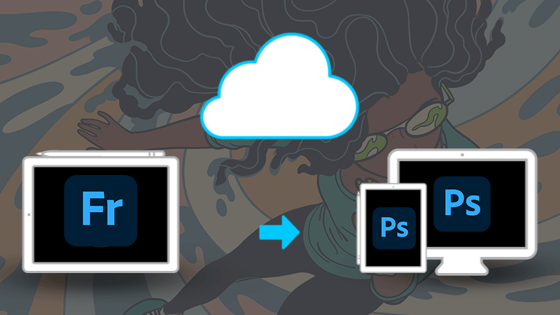Interoperabilität zwischen Photoshop- und Fresco-Anwendung Interoperabilität zwischen Photoshop und Fresco