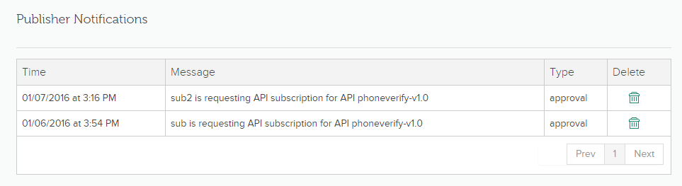 pub-notificationslist