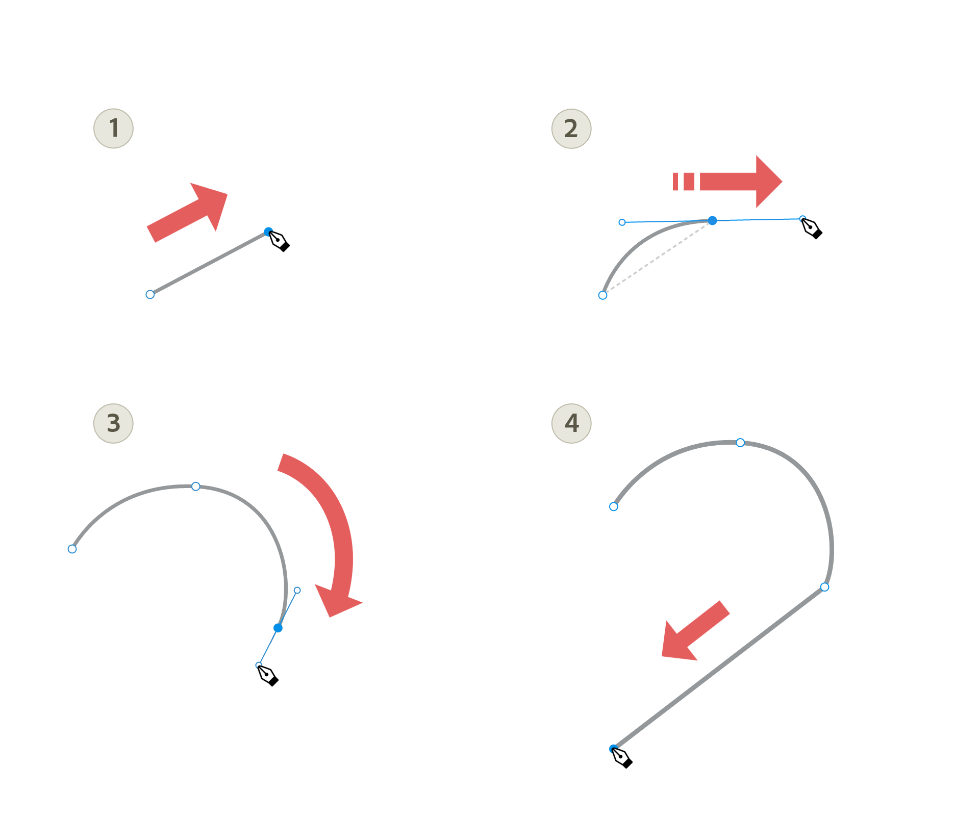 Curves followed by straight lines Draw curves followed by straight lines