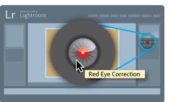 Click Red Eye correction tool Lightroom Classic CC Red Eye correction tool