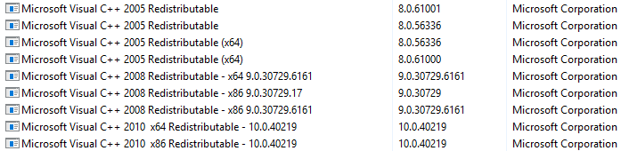 MS_visual_c_packages_uninstall Verwijder in het venster Programma's en onderdelen alle 2005-, 2008- en 2010-versies van Microsoft Visual C++ Redistributable-pakketten.