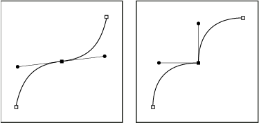 Smooth point and corner point Photoshop Smooth point and corner point