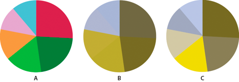 Adjusting design for color blindness Photoshop Adjusting design for color blindness
