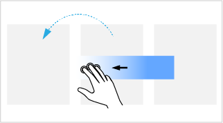 Two-Finger Step Back in History (Undo) Photoshop Two-Finger Step Back in History