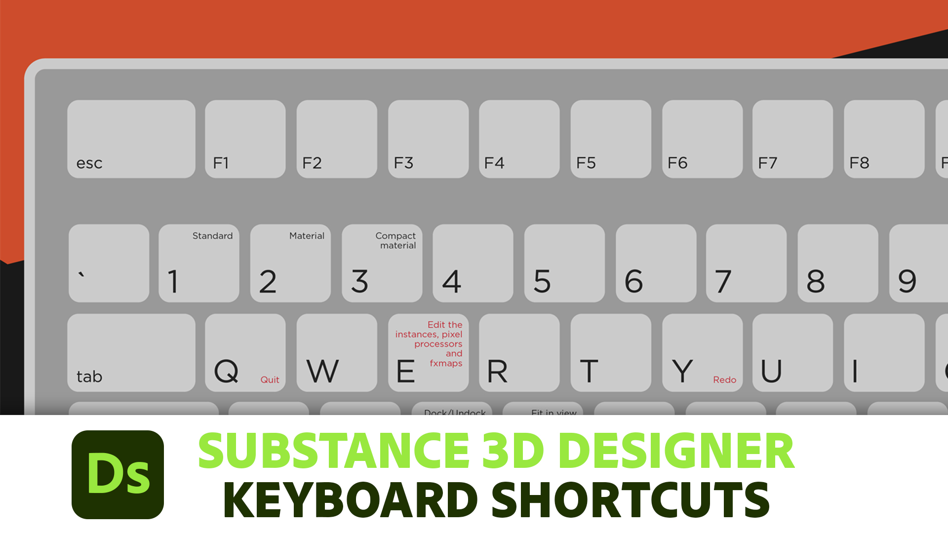 Keyboard Shortcuts