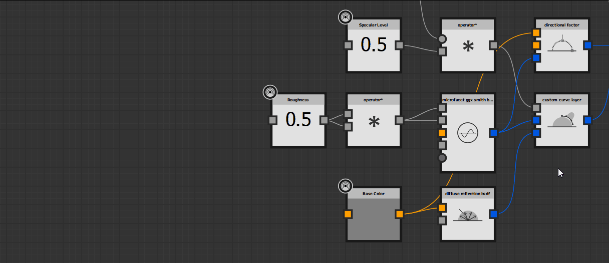 Filtered node creation Filtered node creation