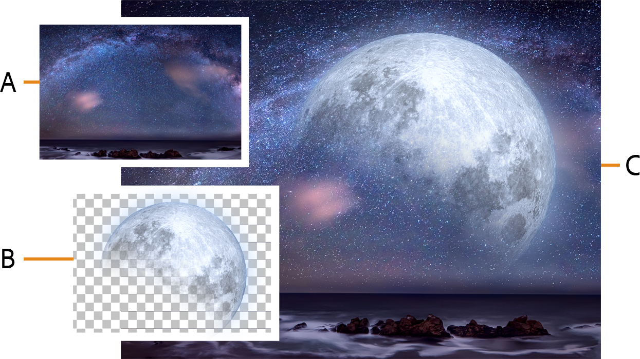 image_2_ Blend terms