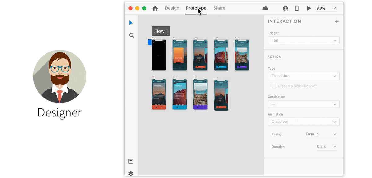 designer workflow