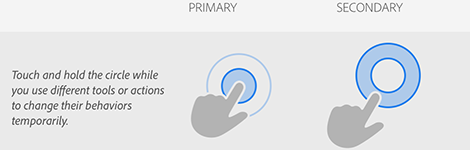touch_shortcuts Métodos abreviados táctiles