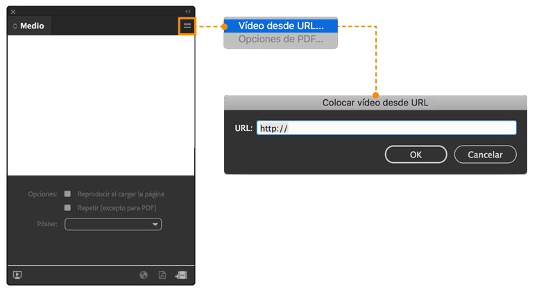 Cuadro de diálogo Colocar vídeo a partir de URL Cuadro de diálogo Colocar vídeo a partir de URL
