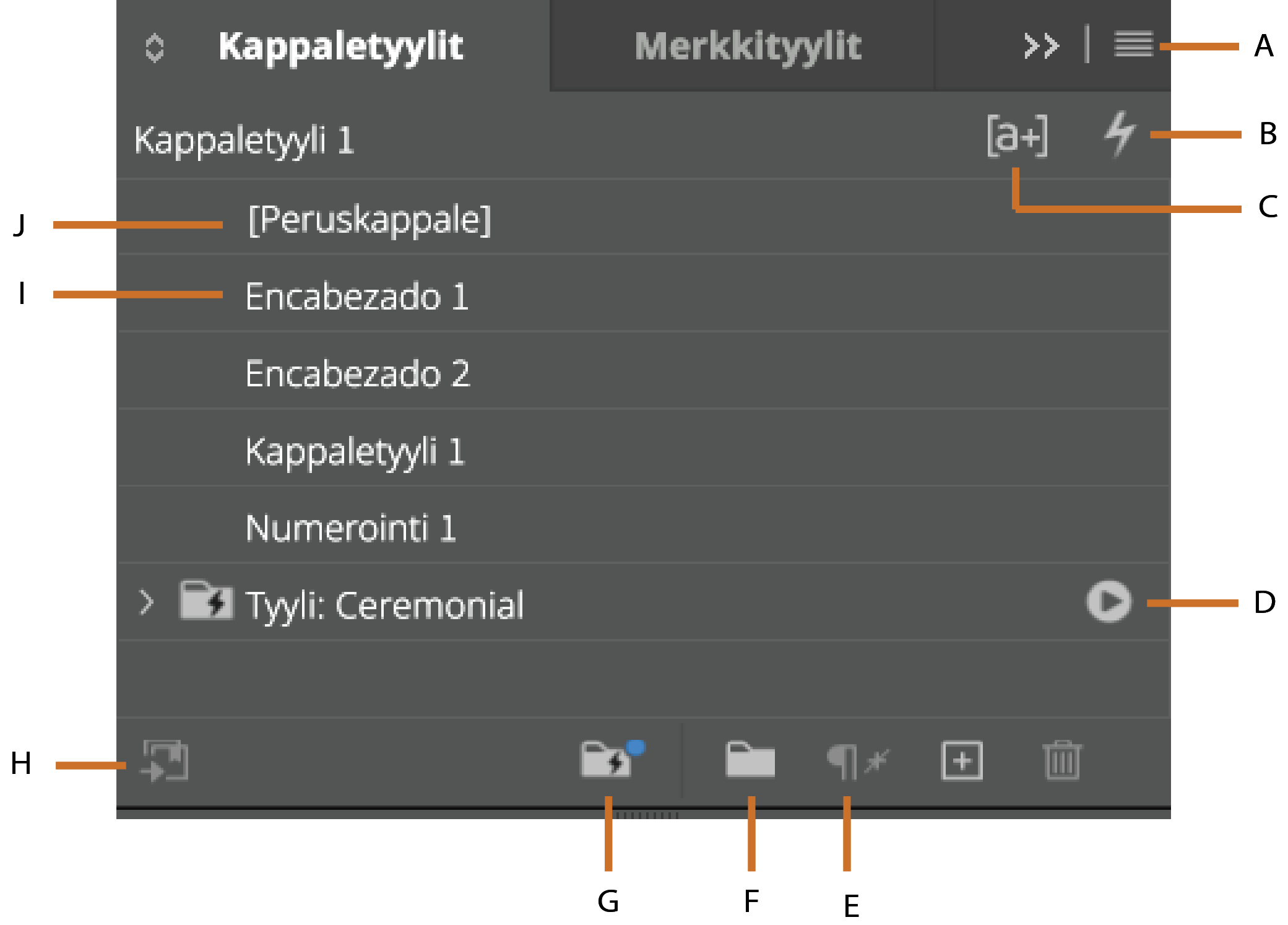 Kappaletyylit InDesignin Kappaletyylit-paneeli