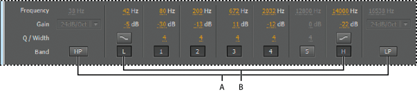 ef15a