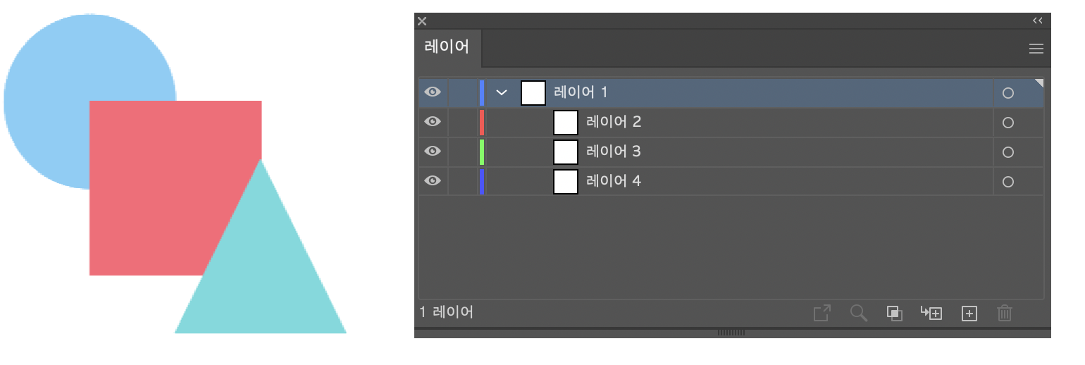 레이어에 풀기(구성) 명령을 사용하면 새 레이어가 만들어집니다