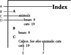 Index met geneste items Index met geneste items